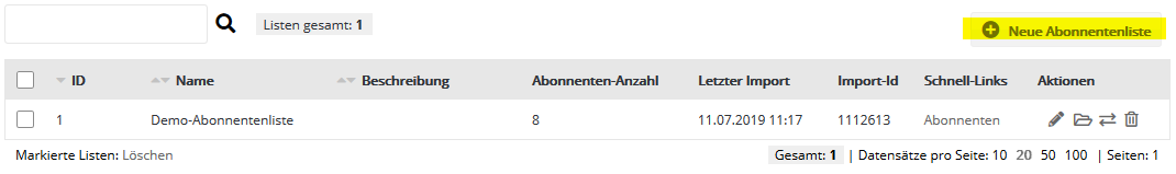 Abonnentenlisten in mailworxx